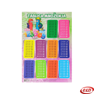 Višebojni A4 poster s tablicom oduzimanja brojeva od 11 do 20 s brojevima od 1 do 10