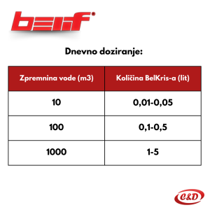 BelKris sredstvo za kristalnu prozirnost vode; 1l; Belif