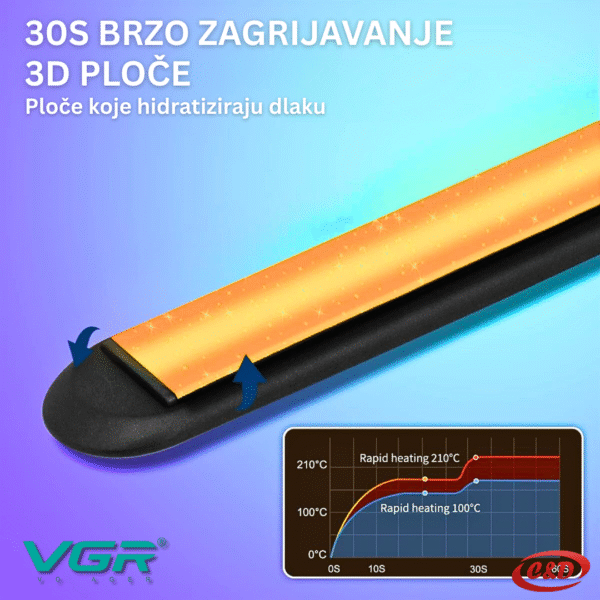 Pegla za kosu; VGR V-515 - Slika 9