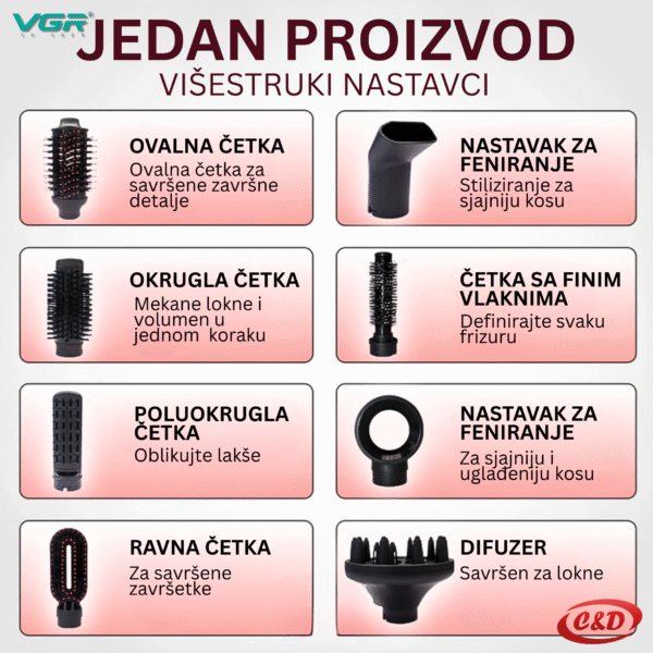 Četka za kosu; 8u1; VGR V - 488 - Slika 5